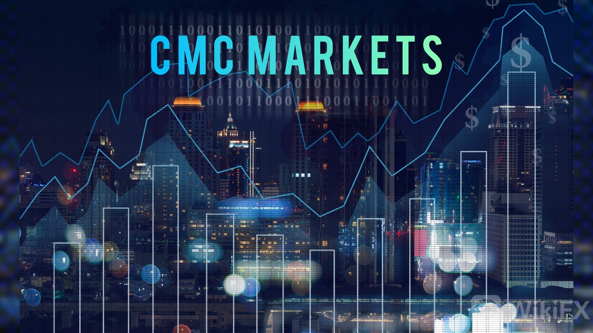 cmc 