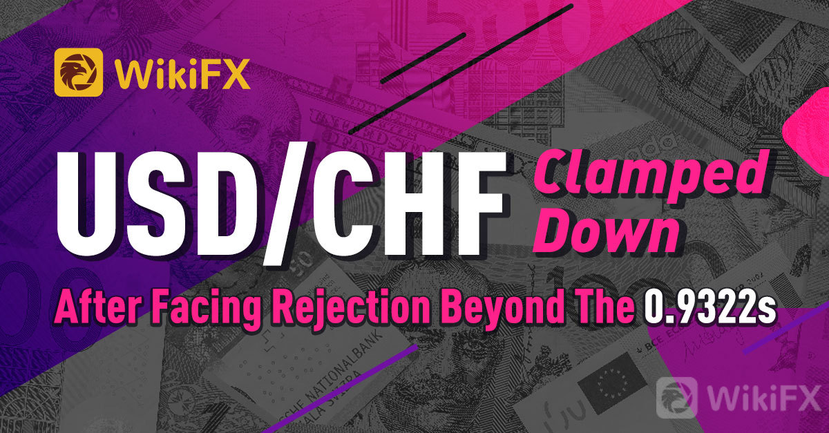USD-CHF 